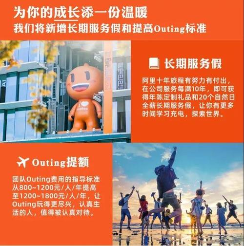 阿里巴巴推出暖心计划:7天陪伴假、1200元/月交通补贴、20天耐久做事假、灵活办公 人工智能 阿里巴巴推出暖心计划:7天陪伴假、1200元/月交通补贴、20天耐久做事假、灵活办公 阿里巴巴推出暖心计划:7天陪伴假、1200元/月交通补贴、20天耐久做事假、灵活办公 人工智能