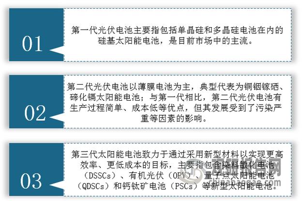 辛巴科技取得CN112216799B专利新方法可增效钙钛矿太阳能电池 人工智能 辛巴科技取得CN112216799B专利新方法可增效钙钛矿太阳能电池 辛巴科技取得CN112216799B专利新方法可增效钙钛矿太阳能电池 人工智能