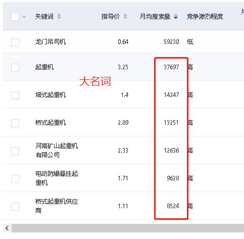 竞价推广平台选择指南:百度、360与搜狗的比拟 人工智能 竞价推广平台选择指南:百度、360与搜狗的比拟 竞价推广平台选择指南:百度、360与搜狗的比拟 人工智能