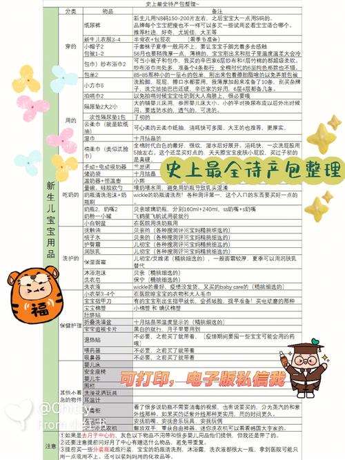 第二次当妈妈幸福感满满!孕期50件好物清单全分享 互联通信 第二次当妈妈幸福感满满!孕期50件好物清单全分享 第二次当妈妈幸福感满满!孕期50件好物清单全分享 互联通信