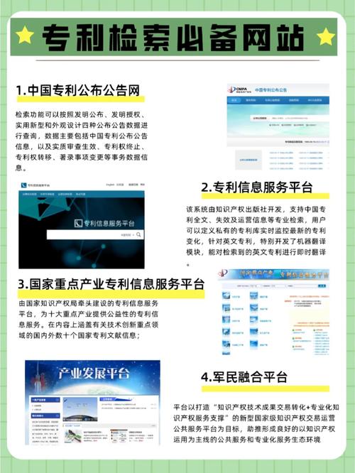 免费专利检索这些网站值得收藏! 智能科技 免费专利检索这些网站值得收藏! 免费专利检索这些网站值得收藏! 智能科技