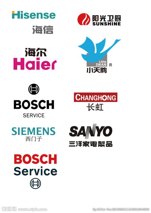 高等家电LOGO标牌分娩厂家 人工智能 高等家电LOGO标牌分娩厂家 高等家电LOGO标牌分娩厂家 人工智能