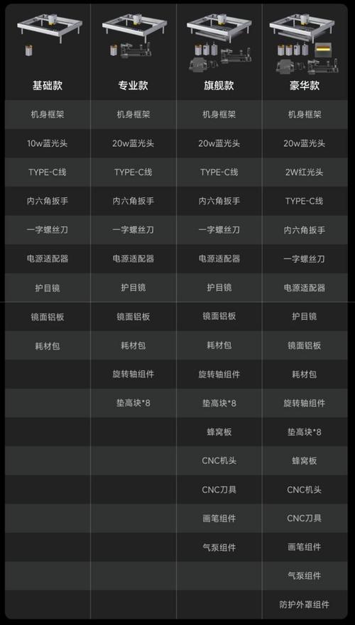 当当狸智能激光雕刻机L1上架小米有品众筹2999元起 人工智能 当当狸智能激光雕刻机L1上架小米有品众筹2999元起 当当狸智能激光雕刻机L1上架小米有品众筹2999元起 人工智能