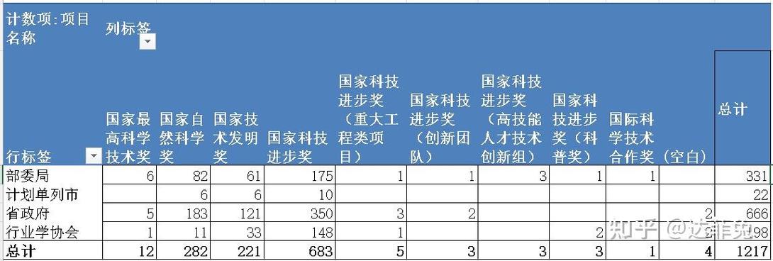 福建漳平市2023年(龙岩)市属重点项目(29项) 人工智能 福建漳平市2023年(龙岩)市属重点项目(29项) 福建漳平市2023年(龙岩)市属重点项目(29项) 人工智能