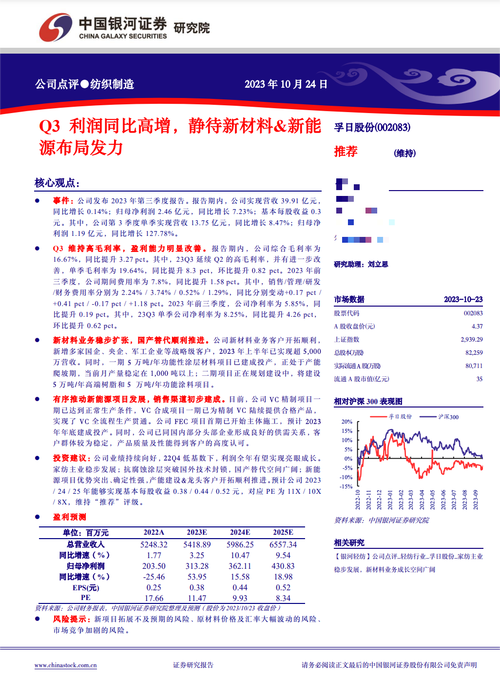 赛硕基金调研奥拓电子 智能科技 赛硕基金调研奥拓电子 赛硕基金调研奥拓电子 智能科技