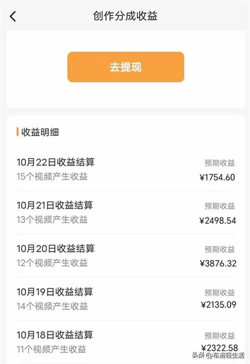 从平台取得收益怎么交税的?无论是否自媒体创作者也可以看看哦 互联通信 从平台取得收益怎么交税的?无论是否自媒体创作者也可以看看哦 从平台取得收益怎么交税的?无论是否自媒体创作者也可以看看哦 互联通信