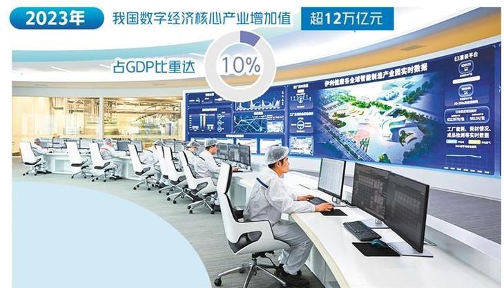 青岛智能制造全国领先 两大年夜家当打造世界级家当集群 智能科技 青岛智能制造全国领先 两大年夜家当打造世界级家当集群 青岛智能制造全国领先 两大年夜家当打造世界级家当集群 智能科技