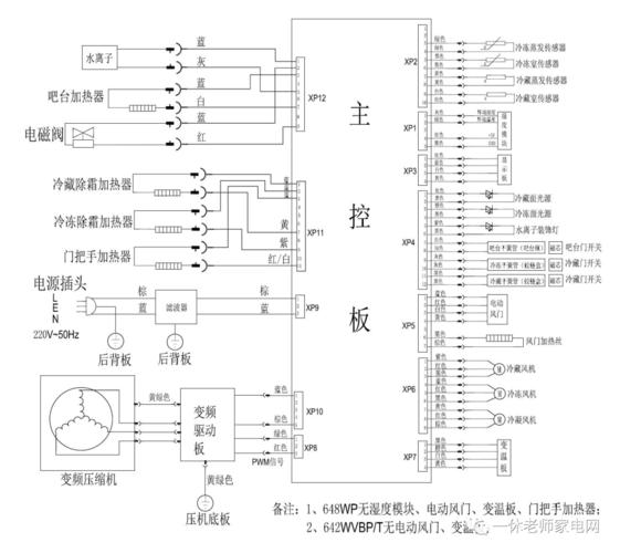 中韩电子温控冰箱事理及维修 互联通信 中韩电子温控冰箱事理及维修 中韩电子温控冰箱事理及维修 互联通信