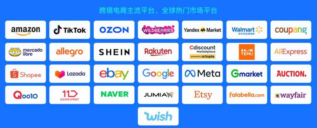 收藏~全球各国主要电商平台 人工智能 收藏~全球各国主要电商平台 收藏~全球各国主要电商平台 人工智能