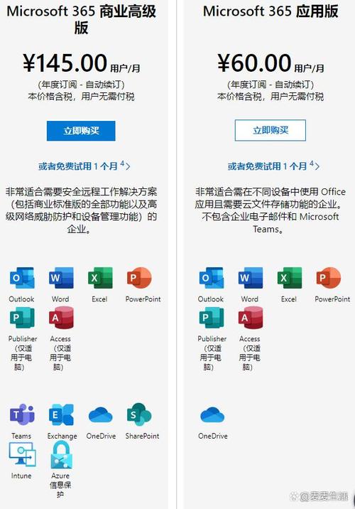 微软office 365产品功能和优点介绍 智能科技 微软office 365产品功能和优点介绍 微软office 365产品功能和优点介绍 智能科技