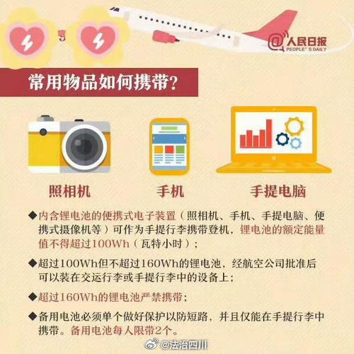 飞机托运小常识充电宝能托运吗? 互联通信 飞机托运小常识充电宝能托运吗? 飞机托运小常识充电宝能托运吗? 互联通信