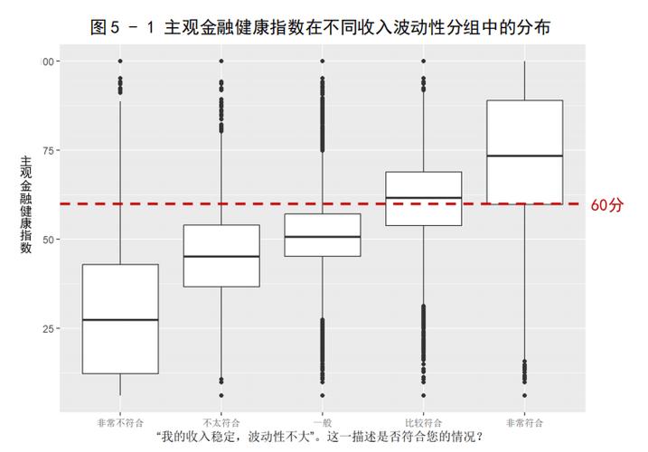 消费金融:若何构建多元消费场景中目标用户的消费金融触点? 智能科技 消费金融:若何构建多元消费场景中目标用户的消费金融触点? 消费金融:若何构建多元消费场景中目标用户的消费金融触点? 智能科技