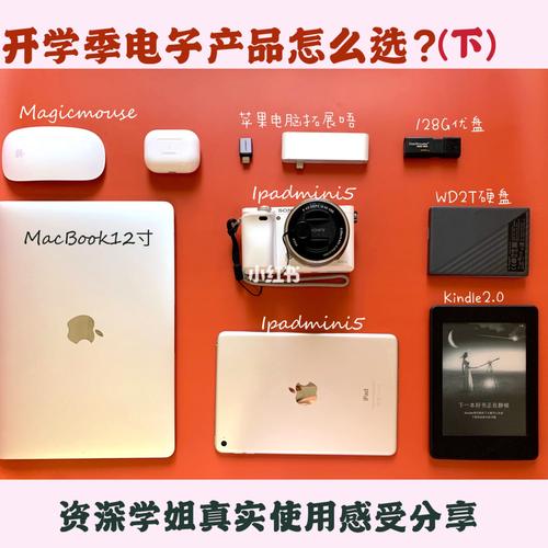 若何选购自己的电子产品? 人工智能 若何选购自己的电子产品? 若何选购自己的电子产品? 人工智能