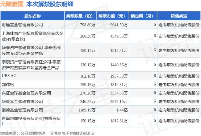 格力电器要发钱宁德时代已报警元隆雅图五连板恒宝股份大年夜涨后说原因 格力电器要发钱宁德时代已报警元隆雅图五连板恒宝股份大年夜涨后说原因 智能科技