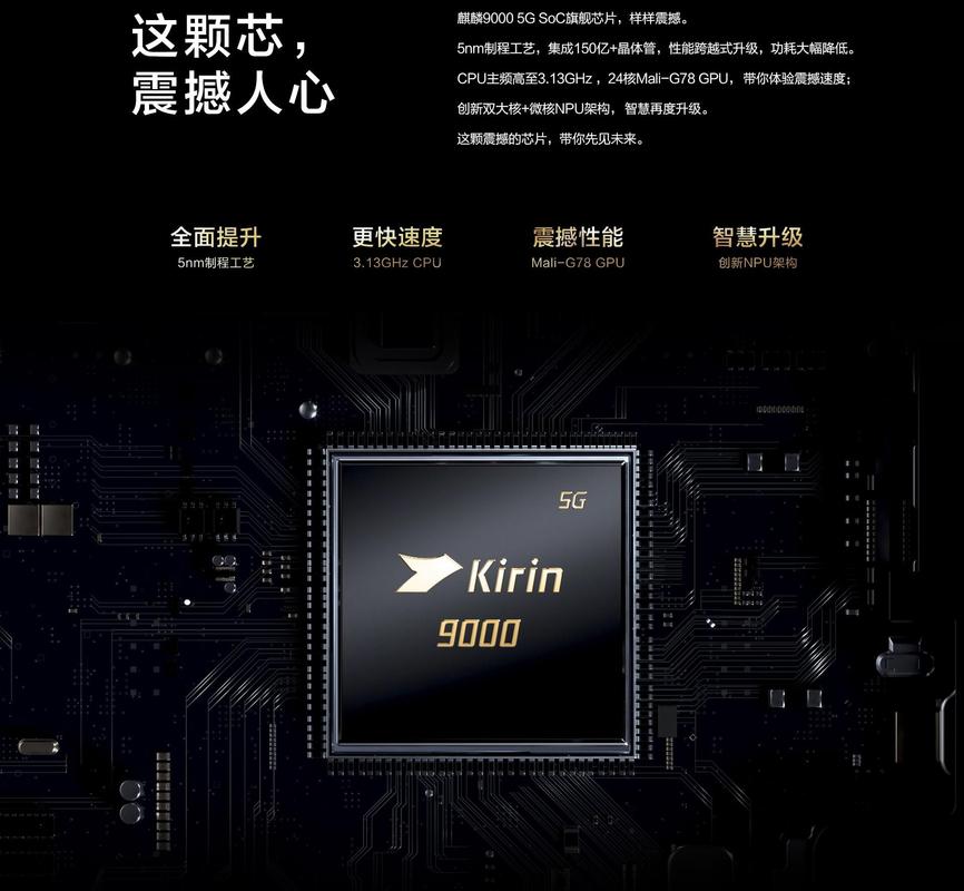 华为正式官宣麒麟芯片的“绝唱”高端旗舰最后的荣光 华为正式官宣麒麟芯片的“绝唱”高端旗舰最后的荣光 人工智能