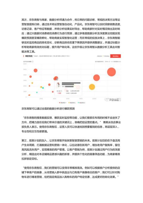 “京东商智”授予商家大年夜数据能力 实现智能精准运营 智能科技 “京东商智”授予商家大年夜数据能力 实现智能精准运营 “京东商智”授予商家大年夜数据能力 实现智能精准运营 智能科技
