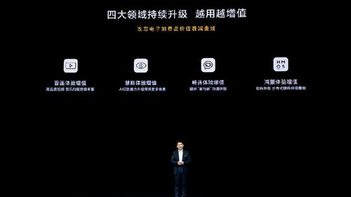 电子产品越用价值越低余承东为何说华为聪慧屏越用越“增值”？ 电子产品越用价值越低余承东为何说华为聪慧屏越用越“增值”？ 智能科技