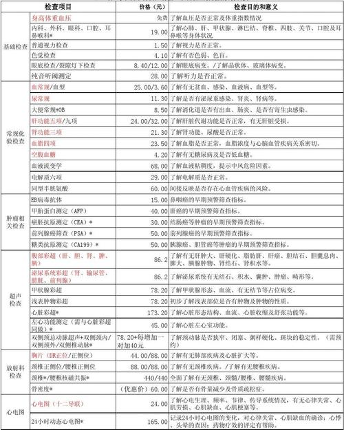 弹簧检查的目的及类别 智能科技 弹簧检查的目的及类别 弹簧检查的目的及类别 智能科技