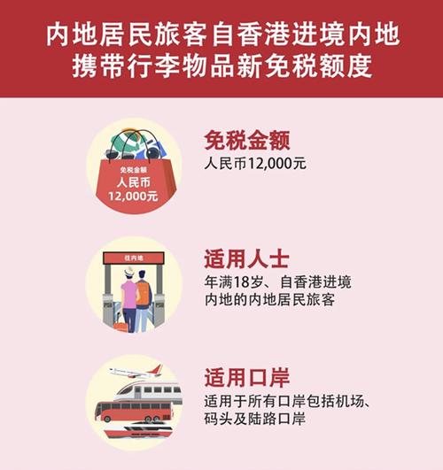 喷鼻香港特区政府:提高内地居平易近乘客行李物品免税额度新方法适用于所有口岸 智能家居 喷鼻香港特区政府:提高内地居平易近乘客行李物品免税额度新方法适用于所有口岸 喷鼻香港特区政府:提高内地居平易近乘客行李物品免税额度新方法适用于所有口岸 智能家居