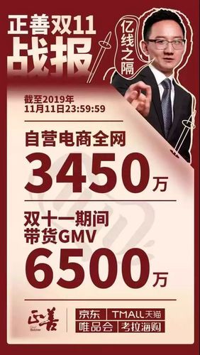 “双十一”当天 延津电商发卖额打破6500万元 人工智能 “双十一”当天 延津电商发卖额打破6500万元 “双十一”当天 延津电商发卖额打破6500万元 人工智能