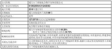 杭州士兰微电子股份有限公司通知书记 智能家居 杭州士兰微电子股份有限公司通知书记 杭州士兰微电子股份有限公司通知书记 智能家居