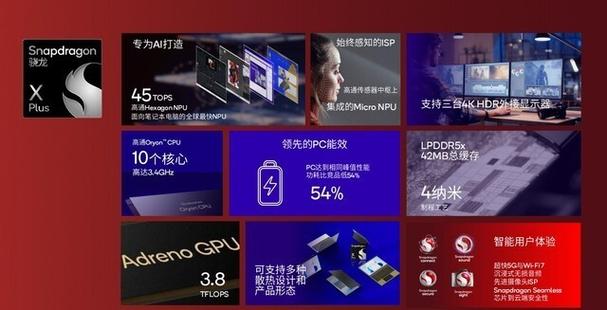 高通宣告骁龙X Plus：机能超越御三家 功耗低能效比高 高通宣告骁龙X Plus：机能超越御三家 功耗低能效比高 人工智能