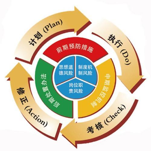 从零成本到百万利润：工业品配件发卖的成功之道 从零成本到百万利润：工业品配件发卖的成功之道 智能科技
