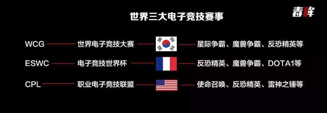 被玩家称为“Dead Game”的DOTA能在中国迎来它的第二春吗? 智能科技 被玩家称为“Dead Game”的DOTA能在中国迎来它的第二春吗? 被玩家称为“Dead Game”的DOTA能在中国迎来它的第二春吗? 智能科技