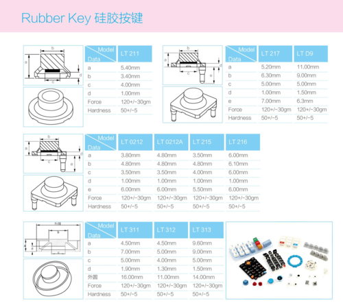 硅胶按键常见运用范围,硅胶按键有什么优点？ 硅胶按键常见运用范围,硅胶按键有什么优点？ 智能科技