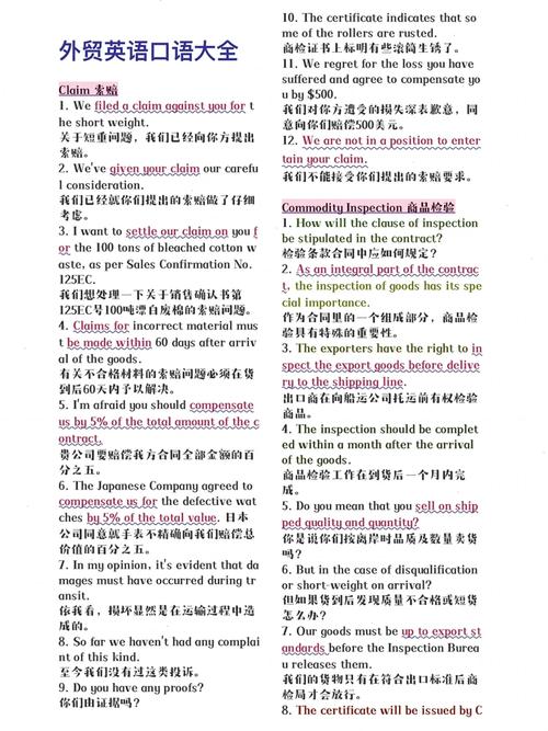 外贸英语白话每日几句话-44产品质量出问题 外贸英语白话每日几句话-44产品质量出问题 智能家居