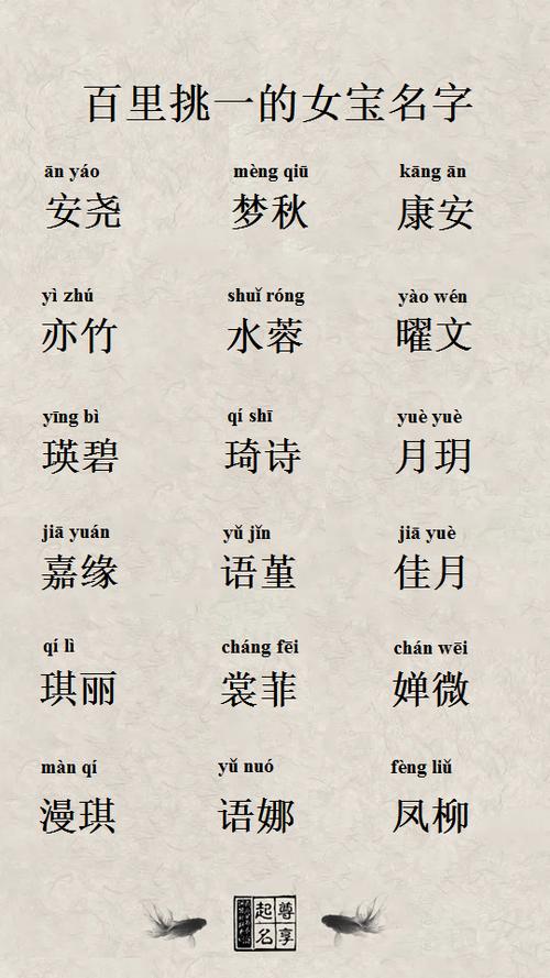 女孩起名书喷鼻香之义文艺之气的女宝宝名字大年夜全 女孩起名书喷鼻香之义文艺之气的女宝宝名字大年夜全 智能家居