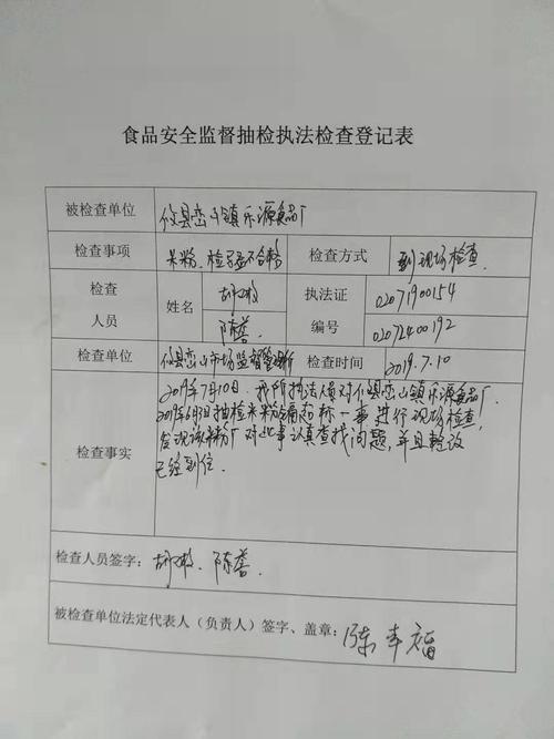 湖南省攸县市场监管局公示159批次食物样品抽检合格信息 湖南省攸县市场监管局公示159批次食物样品抽检合格信息 智能家居
