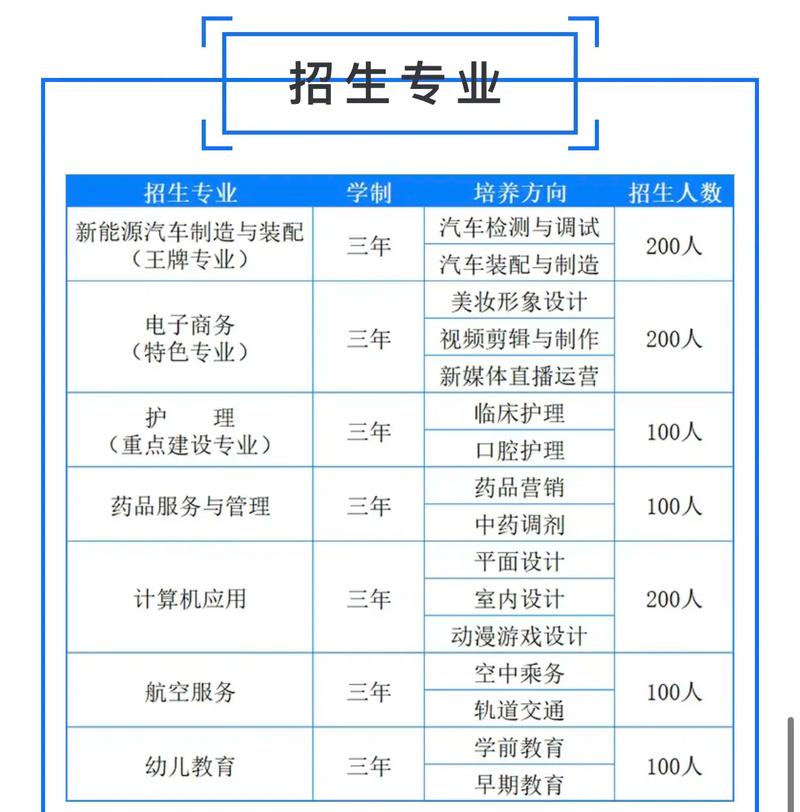 自己创建带有专业范儿的整机机能申报 智能科技 自己创建带有专业范儿的整机机能申报 自己创建带有专业范儿的整机机能申报 智能科技