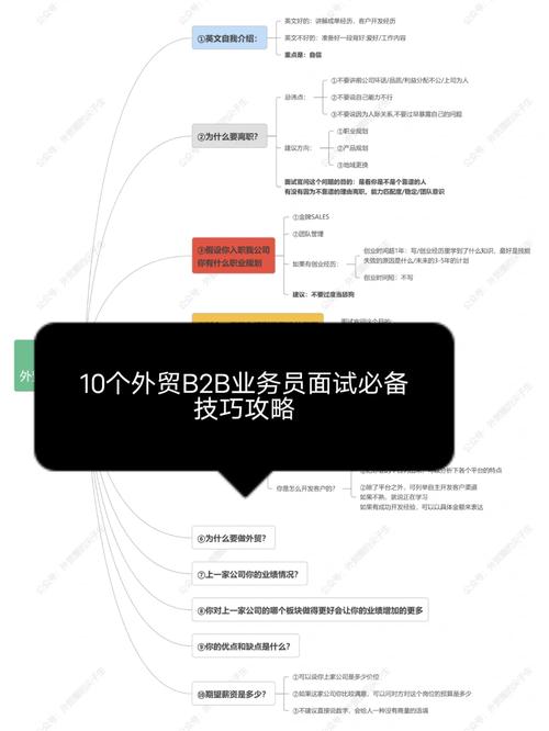 外贸面试时若何选产品呢 外贸面试时若何选产品呢 人工智能