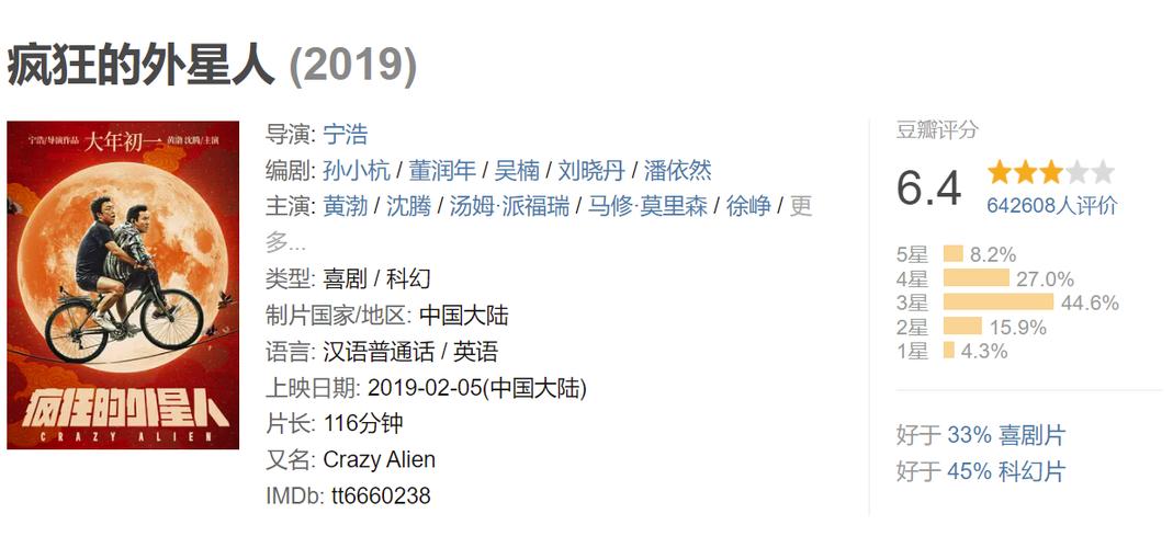 看似红遍全国实则一言难尽!这 9 位陷溺综艺的演员们该醒醒了 智能科技 看似红遍全国实则一言难尽!这 9 位陷溺综艺的演员们该醒醒了 看似红遍全国实则一言难尽!这 9 位陷溺综艺的演员们该醒醒了 智能科技