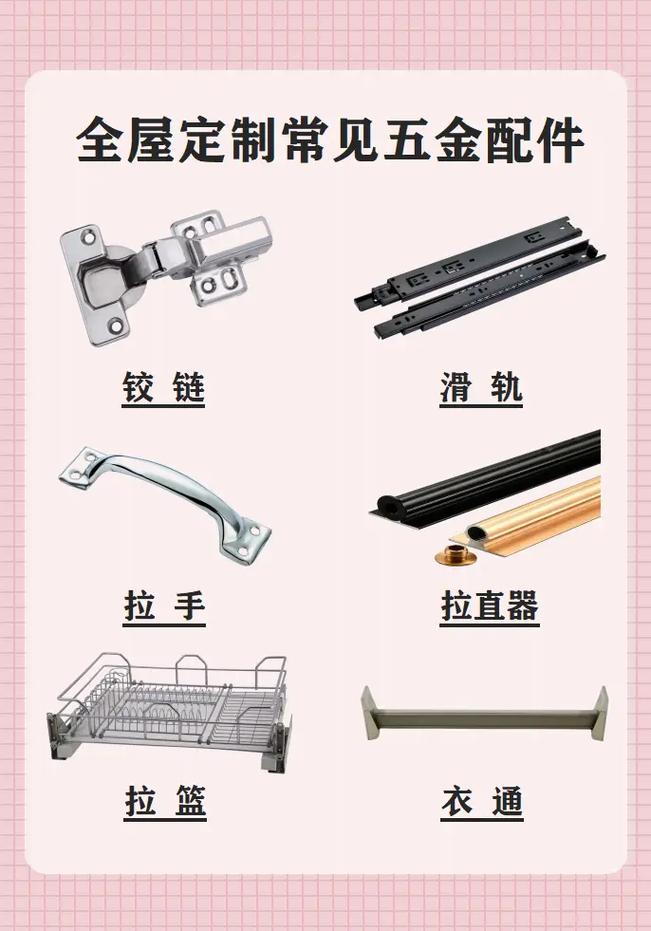 衣柜五金配件有哪些 上海装修带你理解十大年夜品牌 智能家居 衣柜五金配件有哪些 上海装修带你理解十大年夜品牌 衣柜五金配件有哪些 上海装修带你理解十大年夜品牌 智能家居