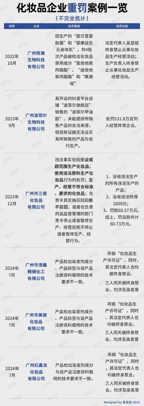 维意定制再曝疑似跑路事宜:上百人受骗扬州门店老板被控制 智能家居 维意定制再曝疑似跑路事宜:上百人受骗扬州门店老板被控制 维意定制再曝疑似跑路事宜:上百人受骗扬州门店老板被控制 智能家居