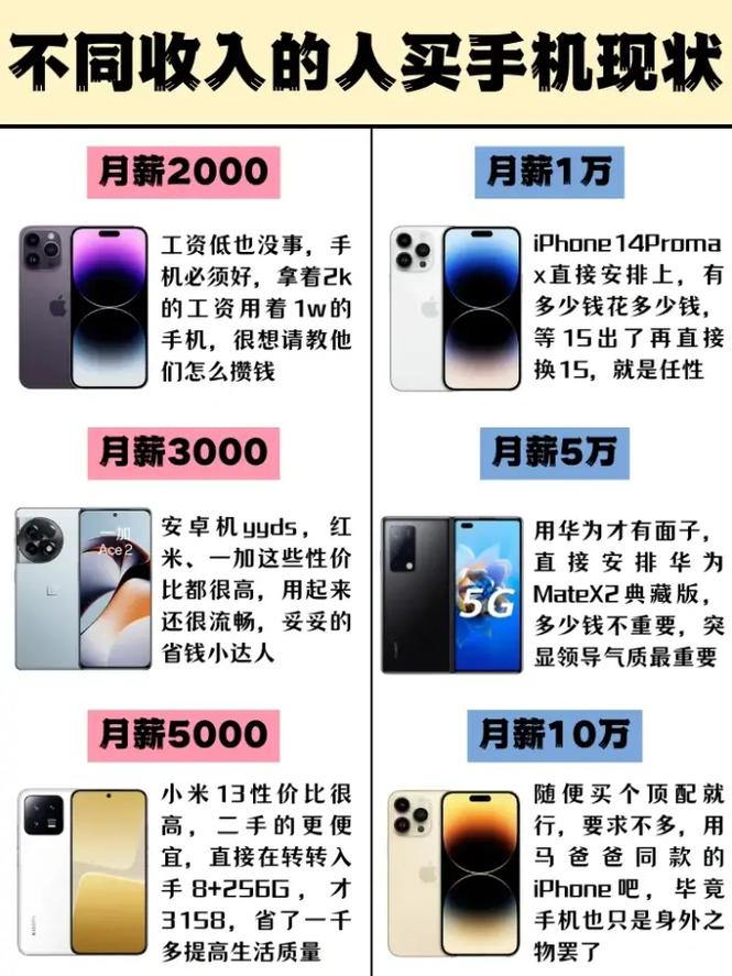 为何日本手机不受待见?明明科技强大为何不好好做手机? 智能家居 为何日本手机不受待见?明明科技强大为何不好好做手机? 为何日本手机不受待见?明明科技强大为何不好好做手机? 智能家居