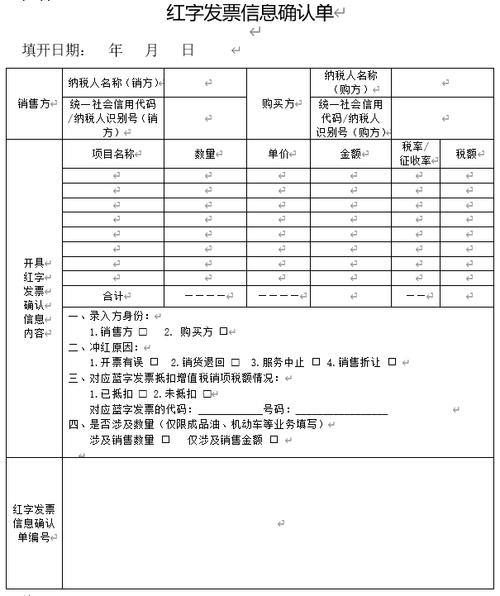 若安在电子税务局提议红字信息确认单并开具红字发票？快进来看看 若安在电子税务局提议红字信息确认单并开具红字发票？快进来看看 智能科技