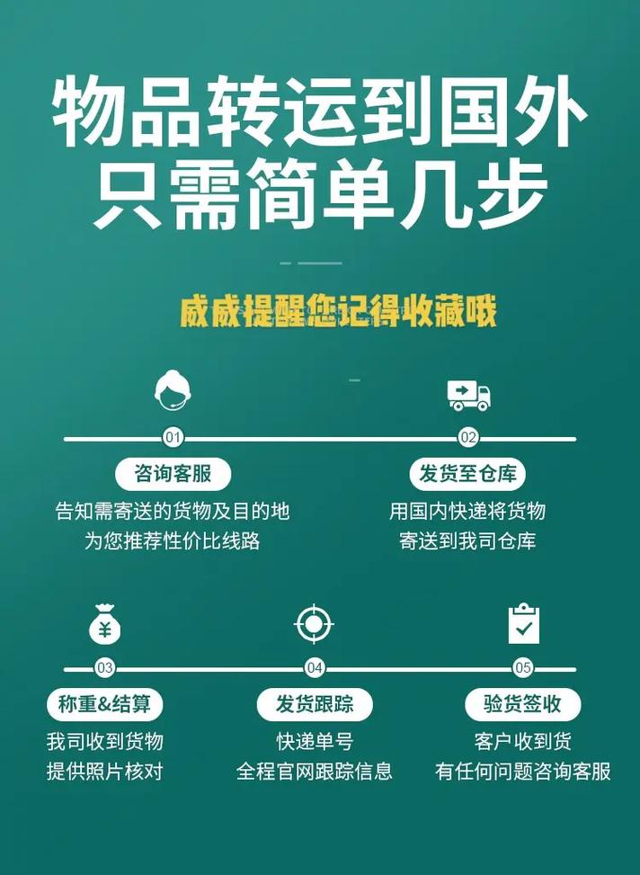 怎么寄快递到韩国？寄快递到韩国选什么国际快递？ 怎么寄快递到韩国？寄快递到韩国选什么国际快递？ 智能家居