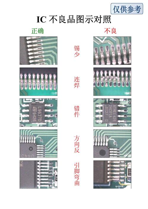 SMT工艺三种不良的定义与差异 智能家居 SMT工艺三种不良的定义与差异 SMT工艺三种不良的定义与差异 智能家居