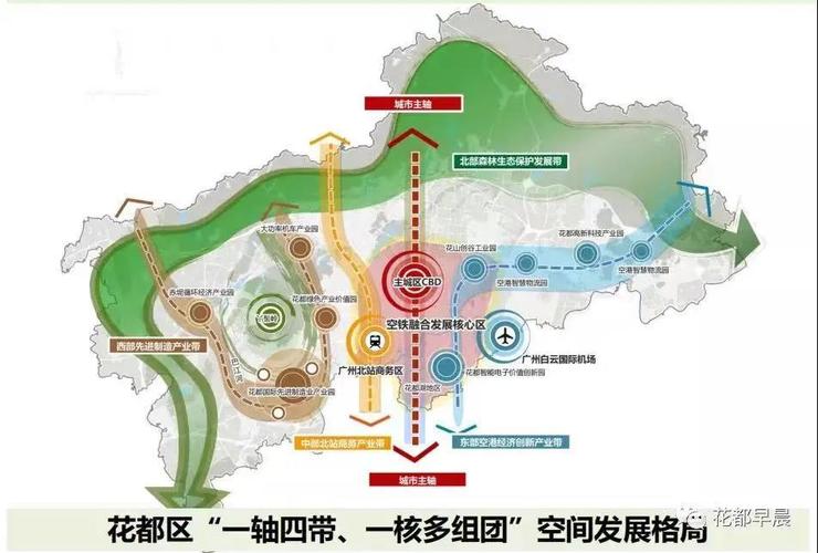 「重磅」规模达千亿级广州北部智能电子家当集群将在花都崛起! 智能科技 「重磅」规模达千亿级广州北部智能电子家当集群将在花都崛起! 「重磅」规模达千亿级广州北部智能电子家当集群将在花都崛起! 智能科技