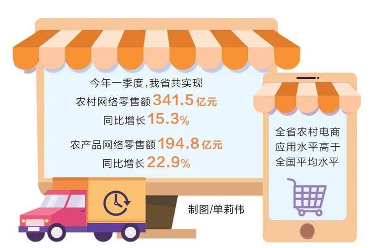 洛扎县电商扶贫跑出“加速度” 人工智能 洛扎县电商扶贫跑出“加速度” 洛扎县电商扶贫跑出“加速度” 人工智能