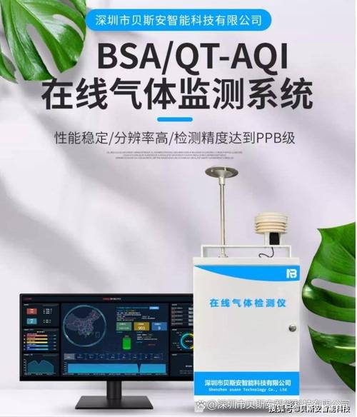 智能化在线检测方法! 互联通信 智能化在线检测方法! 智能化在线检测方法! 互联通信