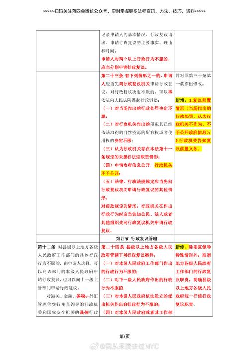 \u003c行政复议法\u003e新旧比较表|2024.1.1起施行 人工智能 \u003c行政复议法\u003e新旧比较表|2024.1.1起施行 \u003c行政复议法\u003e新旧比较表|2024.1.1起施行 人工智能
