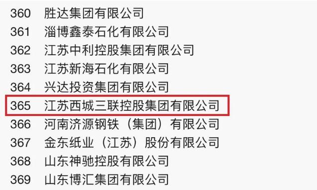 揭秘！2022年度大年夜连市制造业企业100强名单出炉谁能称霸榜首？ 揭秘！2022年度大年夜连市制造业企业100强名单出炉谁能称霸榜首？ 人工智能