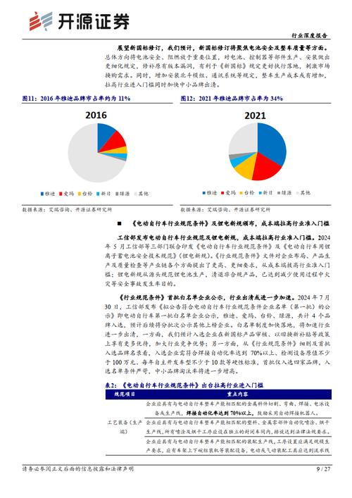 深圳华强：2023年第四时度开始电子元器件行业库存去化渐入尾声行业景气度已有触底回升迹象 深圳华强：2023年第四时度开始电子元器件行业库存去化渐入尾声行业景气度已有触底回升迹象 智能家居