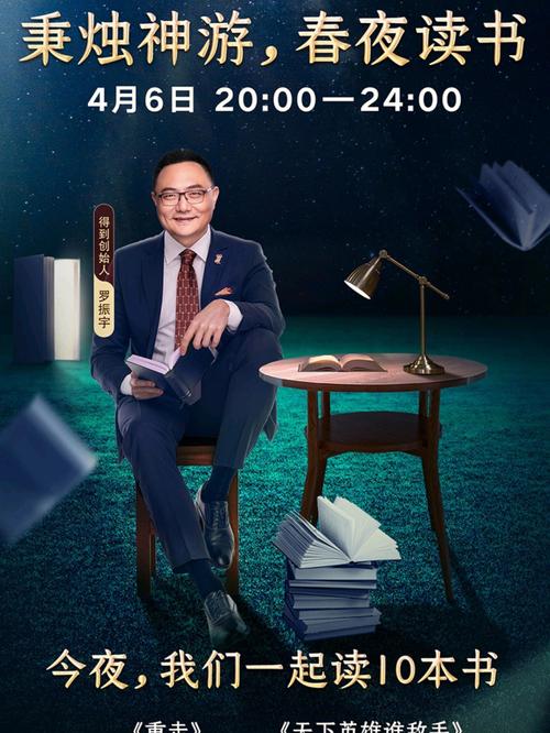 148本超长年度书单难以读完？罗振宇：电子书有可能 148本超长年度书单难以读完？罗振宇：电子书有可能 智能家居