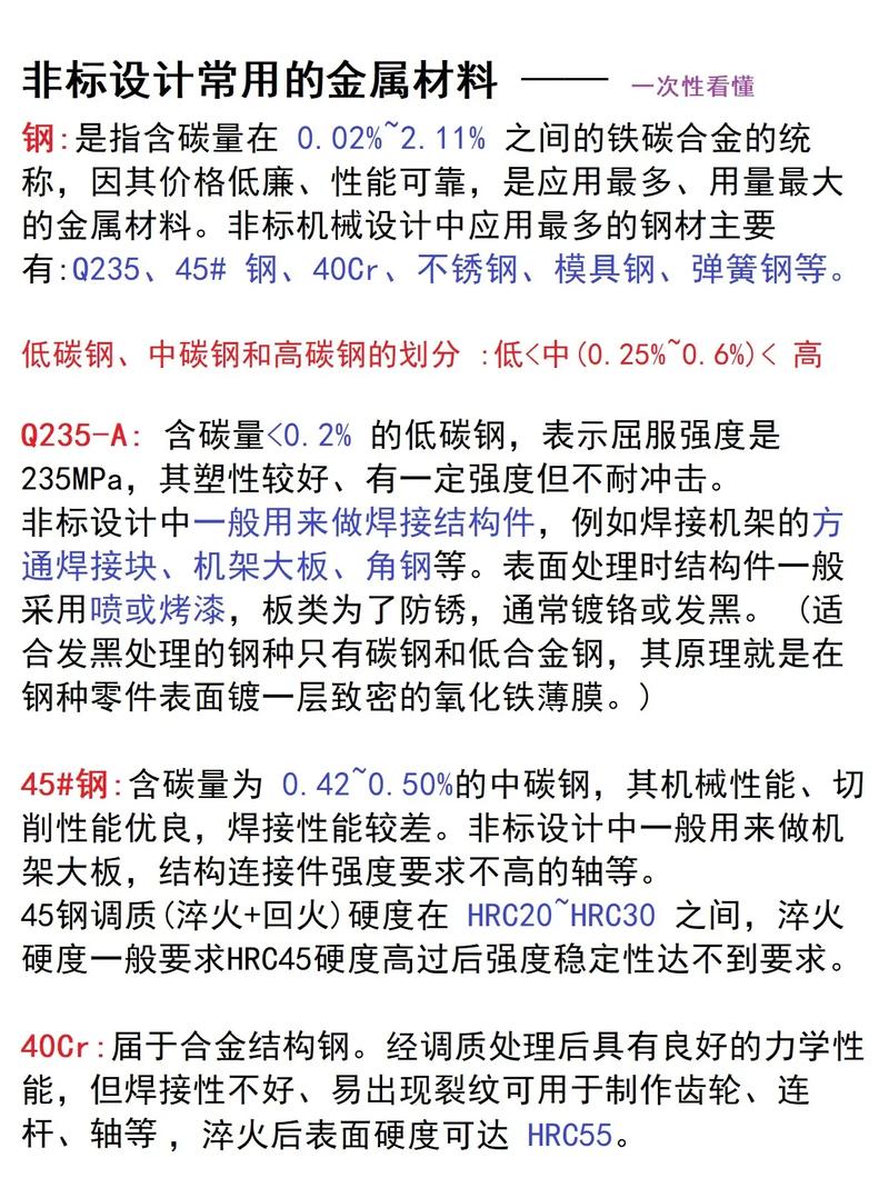 非标设计材料常识点 非标设计材料常识点 智能家居