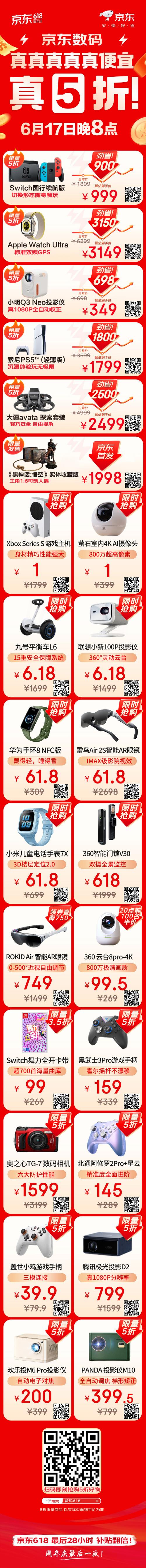 京东618高潮期9折消费券来袭爆款家电尽享底价 人工智能 京东618高潮期9折消费券来袭爆款家电尽享底价 京东618高潮期9折消费券来袭爆款家电尽享底价 人工智能